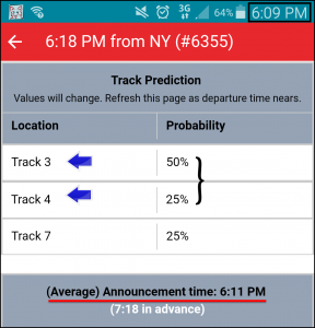 CleverCommute6355Prediction